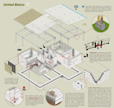 Bogotá, Colombia: Prototipos de vivienda auto sostenible de bajo costo por DAMM Arquitectura