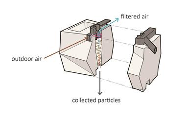 Gallery - This Innovative Brick Sucks Pollution From the Air Like a Vacuum Cleaner - 1