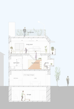 Gallery - House in Megurohoncho / TORAFU ARCHITECTS - 18