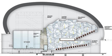 Gallery - Ciputra Artpreneur  / Benoy - 19