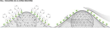 Dror’s Radical Vision for a Net-Positive Island Community