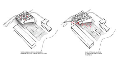 Sino-Danish Centre for Education and Research / Henning Larsen Architects