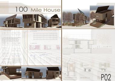 Finalists of the 100 Mile House Competition