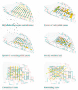 Klaksvik City Center Proposal / StudioWOK