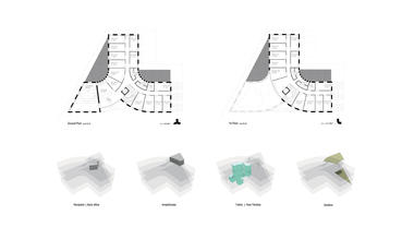 Green Building / Forward