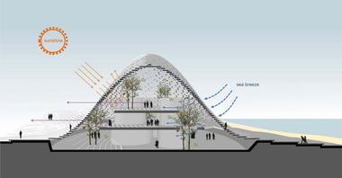 'Calling of the Sea' - Exhibition Hall for Yantai Development Zone Blueprint / Origin Architect