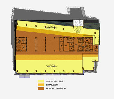 PUC Building: 525 Golden Gate / KMD Architects
