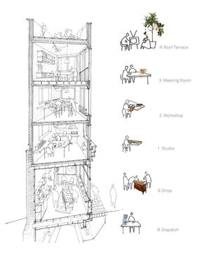 Gallery - Alex Monroe Studio / DSDHA - 9
