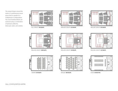 Gallery - Mont-Laurier Multifunctional Theater / Les architectes FABG - 25