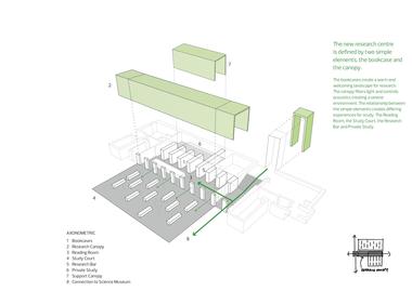 Gallery of Coffey Architects Design New Research Center for London's Science Museum  - 6