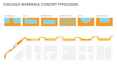 Gallery of Chicago Riverwalk / Chicago Department of Transportation  - 28