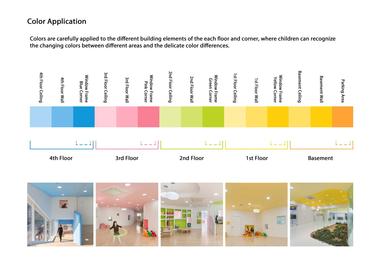 Gallery of Flower + Kindergarten / Jungmin Nam  - 43