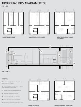 Galeria de Segundo lugar no concurso para Moradia Estudantil da Unifesp São José dos Campos / Projeto Paulista de Arquitetura  - 15