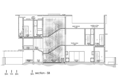 Gallery of The Breathing Wall Residence  / LIJO.RENY Architects  - 42