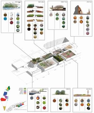 Gallery of Museum of Nature and Science Winning Proposal / Schwartz Besnosoff + SO Architecture  - 20