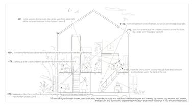 Gallery of House in Chiharada / Studio Velocity  - 18