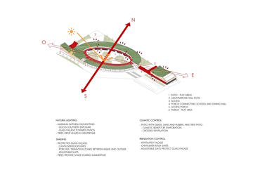 Gallery of Kindergarten Valdespartera  / Magen Arquitectos  - 11