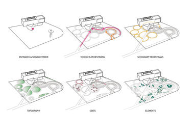Gallery of Vanke Daxing Sales Gallery / Spark Architects  - 27