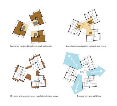 Gallery of Student Housing  / C.F. Møller  - 60