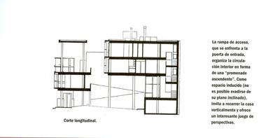 Galería de Clásicos de Arquitectura: Casa Curutchet / Le Corbusier  - 18