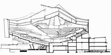 Gallery of AD Classics: Berlin Philharmonic / Hans Scharoun  - 18