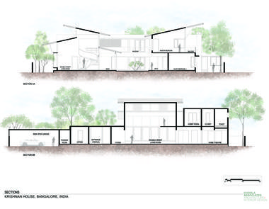 Gallery of Krishnan House / Khosla Associates  - 25