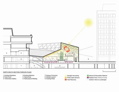 Gallery of Campus Commons, SUNY at New Paltz / ikon.5 architects  - 15