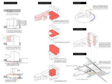Galería de Primer Lugar en concurso para futuro complejo de Ciencias Sociales PUCP en Lima, Perú  - 10
