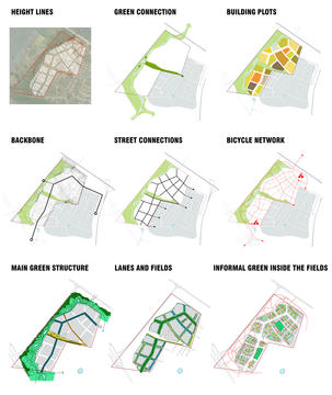 Gallery of LEVS Architecten Infuse 