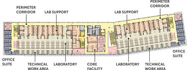 Gallery of National University Of Ireland, Galway | Science Research Building / Payette  - 13