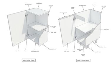 Gallery of How to Correctly Design and Build a Kitchen  - 21