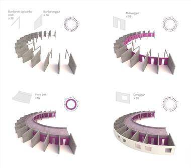 Gallery of Female Prison / OOIIO Architecture  - 21