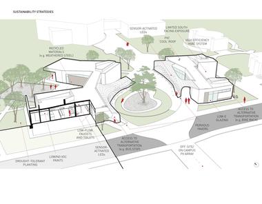 Gallery of Kaplan Family Pavilion at City of Hope /  Belzberg Architects  - 15