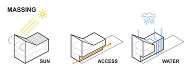 Gallery of E+ / Interface Studio Architects  - 18