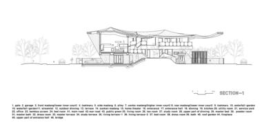 Gallery of Ga On Jai / IROJE KHM Architects  - 34