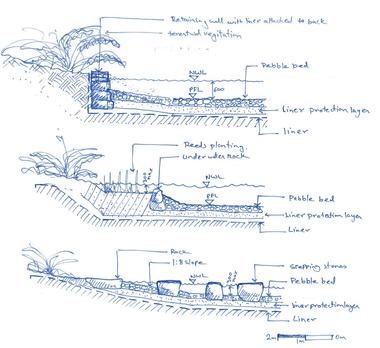 Galería de Proyecto de reutilización de agua del Parque de Sydney / Turf Design Studio, Environmental Partnership, Alluvium, Turpin+Crawford, Dragonfly and Partridge  - 31