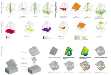 Gallery of Tehran Stock Exchange Competition Entry / EBA[M] + VMX Architects  - 1