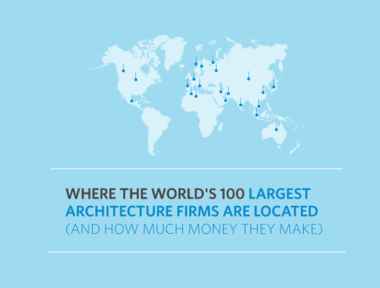 The 100 Largest Architecture Firms In the World