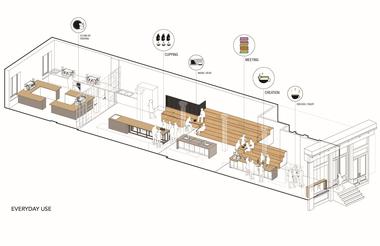 Gallery of COUNTER CULTURE COFFEE TRAINING CENTER / Jane Kim Design  - 15