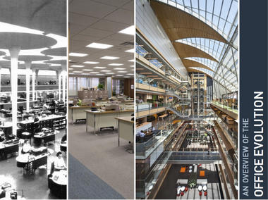 Infographic: The Evolution of the Office