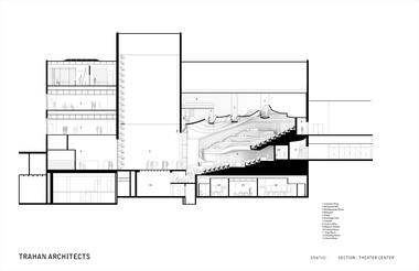 Gallery of Trahan Architects to Transform Atlanta’s Alliance Theatre  - 3