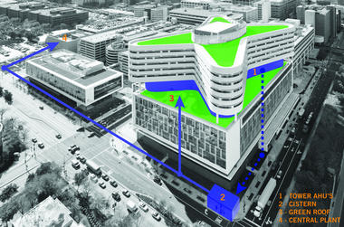 Gallery of New Hospital Tower Rush University Medical Center / Perkins+Will  - 47