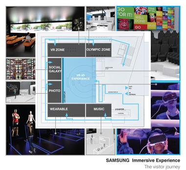 Gallery of Samsung Galaxy Studio at Olympic Park / UNStudio   - 13
