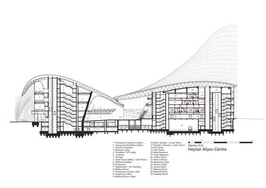 Galería de Centro Heydar Aliyev / Zaha Hadid Architects  - 52