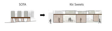 Gallery of Kki Sweets and The Little Drom Store / PRODUCE WORKSHOP  - 21