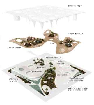 Gallery of Urban Oasis Proposal / Influx_Studio  - 4