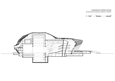 Gallery of Guangzhou Opera House / Zaha Hadid Architects  - 22