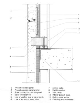 Gallery of 40 Impressive Details Using Concrete   - 76