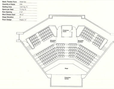 Gallery of How to Design Theater Seating, Shown Through 21 Detailed Example Layouts  - 16