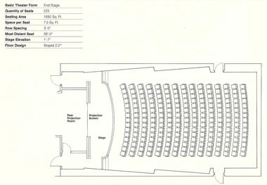 Gallery of How to Design Theater Seating, Shown Through 21 Detailed Example Layouts  - 12
